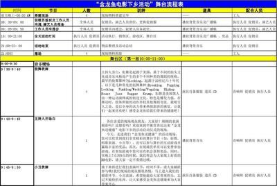 金龙鱼促销员待遇好吗：金龙鱼促销员月均收入多少 龙鱼百科 第3张