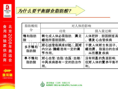 金龙鱼促销员待遇好吗：金龙鱼促销员月均收入多少 龙鱼百科 第5张