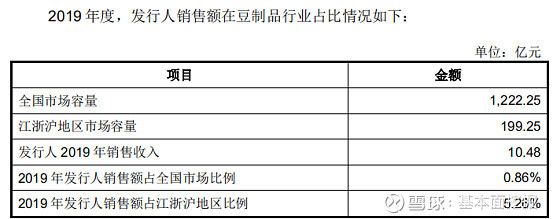 金龙鱼营销模式是什么：金龙鱼的营销模式 龙鱼百科 第4张