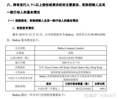 金龙鱼集团股东：金龙鱼集团股东变动分析 龙鱼百科 第1张