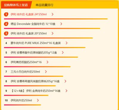 金龙鱼还是福临门：金龙鱼和福临门价格对比金龙鱼和福临门价格对比 龙鱼百科 第3张