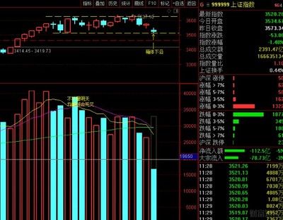 金龙鱼股吧最新：深股通减持金龙鱼76万股 龙鱼百科 第5张