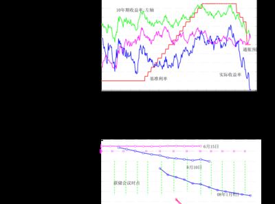 金龙鱼集团的大股东：金龙鱼集团大股东介绍 龙鱼百科 第4张