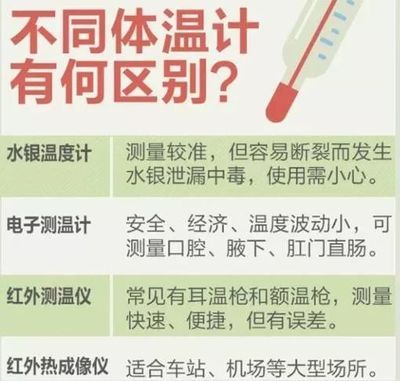 龙鱼鳞片掉了多久能恢复：龙鱼鳞片掉落后恢复时间受多种因素影响龙鱼鳞片恢复时间