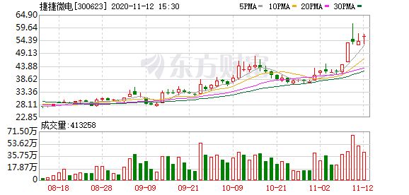 金龙鱼比赛冠军：金龙鱼比赛冠军不仅仅是一条鱼 龙鱼百科 第4张