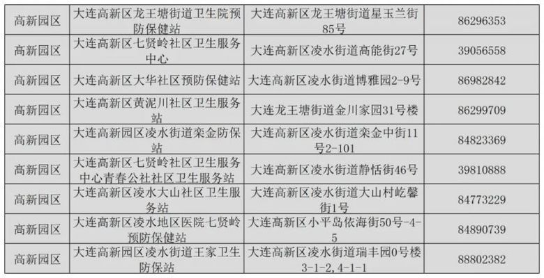 龙凤鲤鱼疫苗接种的最佳时机：龙凤鲤鱼不同年龄段接种指南,如何判断龙凤鲤鱼疫苗有效性 龙鱼百科 第2张