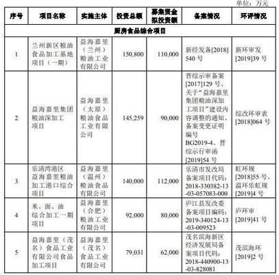 金龙鱼真正的老板：金龙鱼品牌的实际控制人并非中国人，而是马来西亚的首富郭鹤年 龙鱼百科 第2张