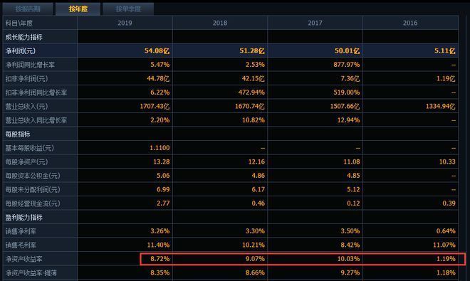 金龙鱼赚钱吗：金龙鱼公司在食品加工和包装行业中享有盛誉的企业 龙鱼百科 第3张