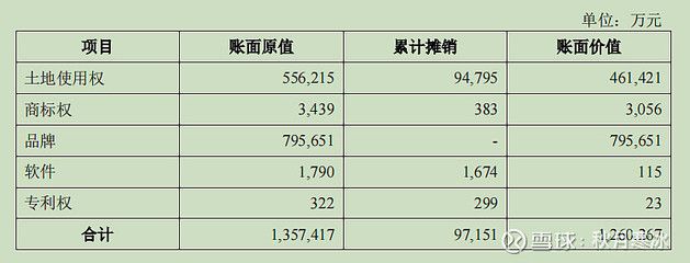 金龙鱼公司最新财报解读：金龙鱼2024年上半年营收1094亿元同比下降7.78% 龙鱼百科 第1张