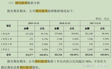 金龙鱼公司最新财报解读：金龙鱼2024年上半年营收1094亿元同比下降7.78% 龙鱼百科 第4张