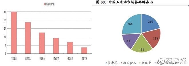 金龙鱼雪球分析：金龙鱼雪球主力资金呈现净流入为负数，金龙鱼主力净流入为负数 龙鱼百科 第4张