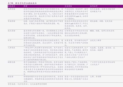 金龙鱼多少钱一条今日价格表：今日金龙鱼价格对比金龙鱼品相鉴定标准金龙鱼品相鉴定标准 龙鱼百科 第2张