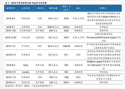 金龙鱼多少钱一条今日价格表：今日金龙鱼价格对比金龙鱼品相鉴定标准金龙鱼品相鉴定标准 龙鱼百科 第5张