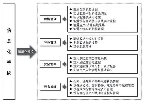 龙鱼能吃熟虾吗：龙鱼可以吃熟虾吗？ 水族问答 第2张