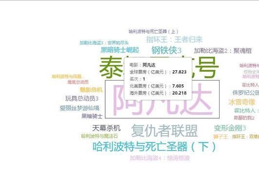 龙鱼如何补充维生素C：如果龙鱼体内缺少维生素c会有什么不良后果，会有什么后果 水族问答 第2张