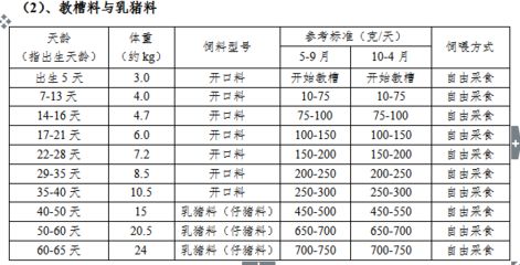 金鼓鱼不同阶段饲料选择指南：金鼓鱼不同阶段的饲料选择指南 非洲金鼓鱼 第2张