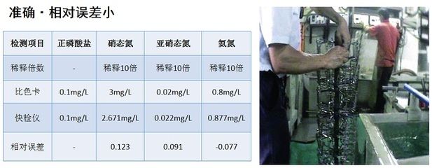 龙鱼生存的最低温度是多少：龙鱼的生存最低温度是多少摄氏度？ 水族问答 第2张