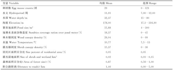 龙鱼适应的温度是多少度：-龙鱼适宜生活在20℃至32℃的水温范围内 水族问答 第1张