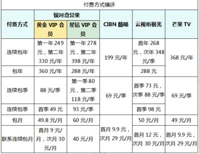 银河星钻鱼饲料选择指南：如何自制银河星钻鱼饲料，银河星钻鱼饲料保存方法 银河星钻鱼 第5张