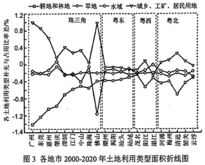 龙鱼死前为什么会立起来：龙鱼在死亡前为何会立起？ 水族问答 第1张