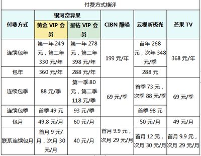 银河星钻鱼饲料品牌推荐：银河星钻鱼饲料品牌推荐,如何辨别鱼饲料质量优劣 银河星钻鱼 第3张