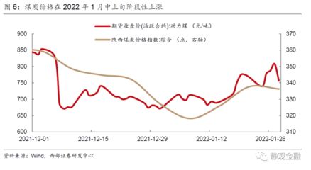 国际油价波动对进口的影响：国际油价波动对进口的影响是多方面的国际油价波动对进口的影响 其他宠物 第4张