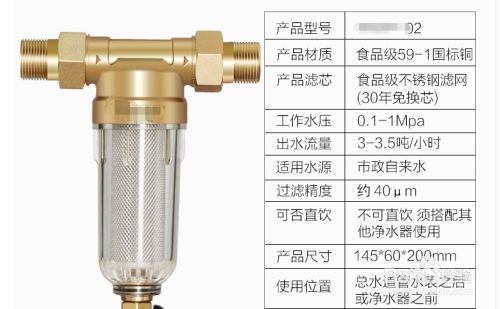 如何选择合适的过滤器：选择合适的过滤器是确保过滤效果的关键 其他宠物 第4张