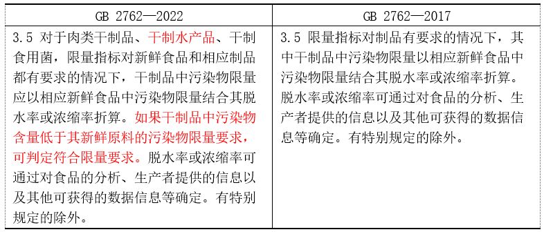 食用鱼安全检测的标准：食用鱼安全检测标准 其他宠物 第3张