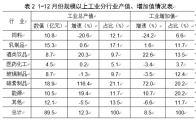 饲料密封容器选择指南：饲料密封容器的选择指南 其他宠物 第3张