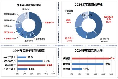 印尼渔业国际贸易政策解读：印尼渔业国际合作案例分析 其他宠物 第5张