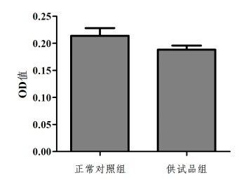 化学品对斑马鱼的毒性研究：斑马鱼模型在化学品对基因的毒性研究中发挥着重要作用 其他宠物 第1张