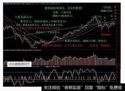 从众效应在股市中的体现：如何识别股市从众效应 其他宠物 第2张