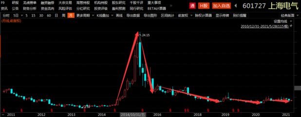 苏虎企业风险承担策略效果：企业风险承担策略案例分析 其他宠物 第1张