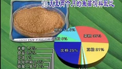 鱼苗饲料营养成分对比分析：鱼苗饲料的主要营养成分及作用 其他宠物 第5张