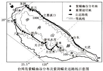 亚马逊河鱼类迁徙模式探究：亚马逊河鱼类迁徙对生态影响 其他宠物 第2张