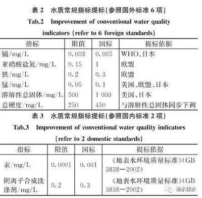 龙鱼尾巴剪掉多久长好：剪掉龙鱼尾巴后，需要多长时间才能恢复？ 水族问答 第1张