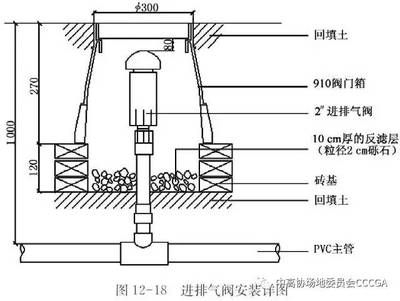 过滤设备维护周期指南：生成的50-200个字摘要：过滤设备维护周期指南 其他宠物 第3张