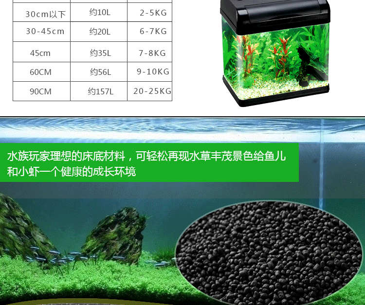 水族箱底沙铺设最佳实践：水族箱底沙选择指南 其他宠物 第1张