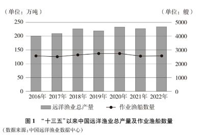 银鱼苗出口配额申请指南：2019年银鱼苗出口配额申请指南 其他宠物 第3张