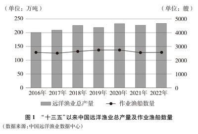 银鱼苗出口配额申请指南：2019年银鱼苗出口配额申请指南 其他宠物 第4张