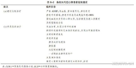 心脏病患者家庭用电安全指南：心脏病患者家庭用电安全法规解读心脏病患者家庭用电安全 其他宠物 第1张