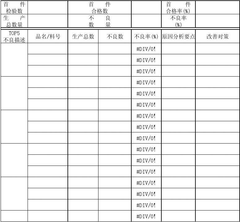 巡检合格率提升策略：巡检管理系统选型指南 其他宠物 第1张