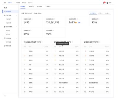 巡检合格率提升策略：巡检管理系统选型指南 其他宠物 第2张