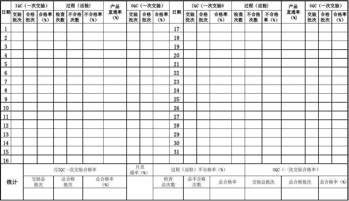 巡检合格率提升策略：巡检管理系统选型指南 其他宠物 第6张