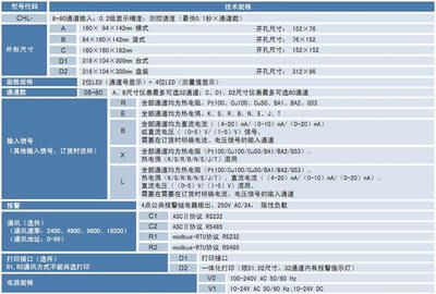 巡检管理系统选型指南：二维码巡检系统成本效益分析 其他宠物 第1张