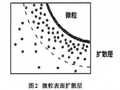 水温对絮凝效果的具体影响：水温对絮凝效果有着直接的影响 其他宠物 第3张