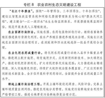 长江禁渔后市场供需变化：长江禁渔后养殖业发展现状 其他宠物 第4张