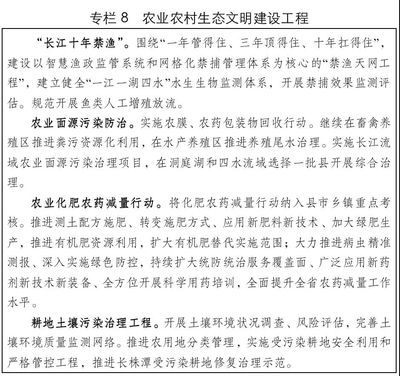 长江禁渔后市场供需变化：长江禁渔后养殖业发展现状 其他宠物 第5张