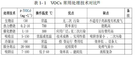 印刷行业环保材料应用案例：一家印刷厂采用了可降解的纸张作为印刷材料的使用案例 其他宠物 第3张