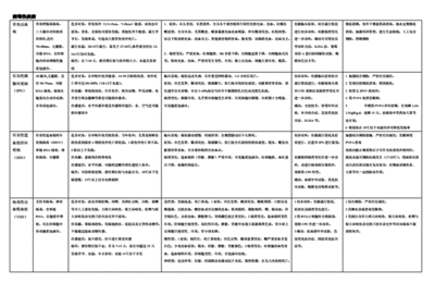 鱼类疾病诊断专业机构查询：鱼类疾病诊断专业机构 其他宠物 第4张